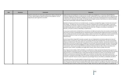 Comentarios a los “Lineamientos Generales para el expendio o ...