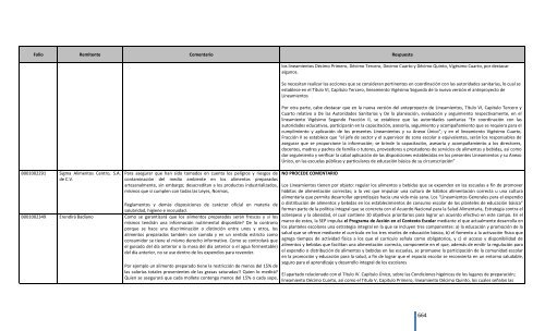 Comentarios a los “Lineamientos Generales para el expendio o ...