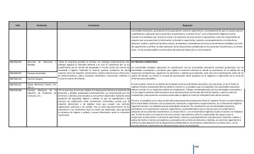 Comentarios a los “Lineamientos Generales para el expendio o ...