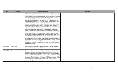 Comentarios a los “Lineamientos Generales para el expendio o ...