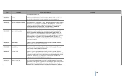 Comentarios a los “Lineamientos Generales para el expendio o ...