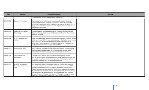 Comentarios a los “Lineamientos Generales para el expendio o ...