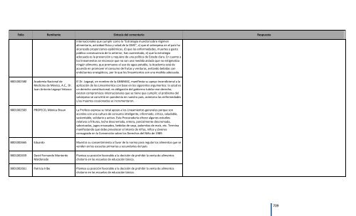 Comentarios a los “Lineamientos Generales para el expendio o ...