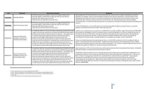 Comentarios a los “Lineamientos Generales para el expendio o ...