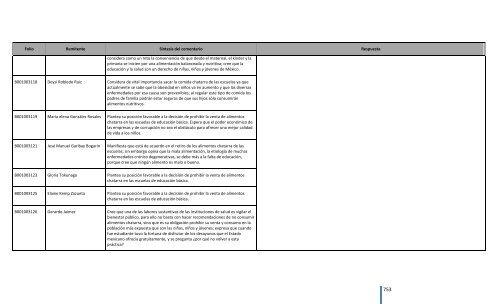 Comentarios a los “Lineamientos Generales para el expendio o ...