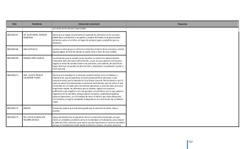 Comentarios a los “Lineamientos Generales para el expendio o ...