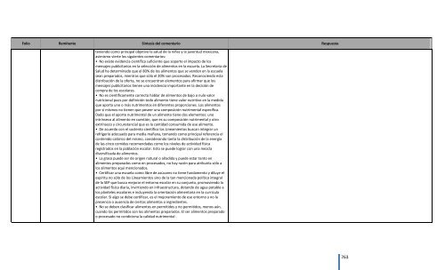 Comentarios a los “Lineamientos Generales para el expendio o ...