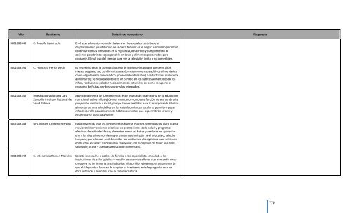 Comentarios a los “Lineamientos Generales para el expendio o ...