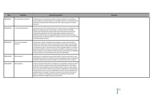 Comentarios a los “Lineamientos Generales para el expendio o ...