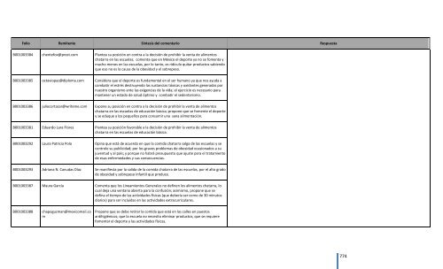 Comentarios a los “Lineamientos Generales para el expendio o ...