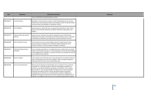 Comentarios a los “Lineamientos Generales para el expendio o ...