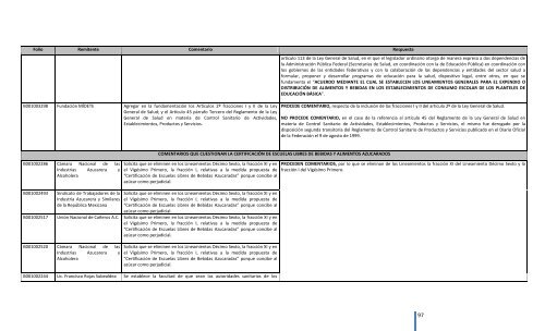 Comentarios a los “Lineamientos Generales para el expendio o ...