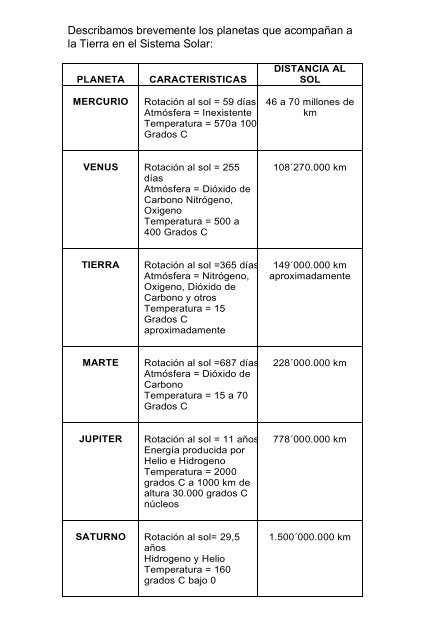 el hombre - Sistema de bibliotecas SENA