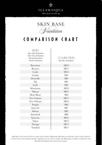 illamasqua-skinbase-comparison-charts