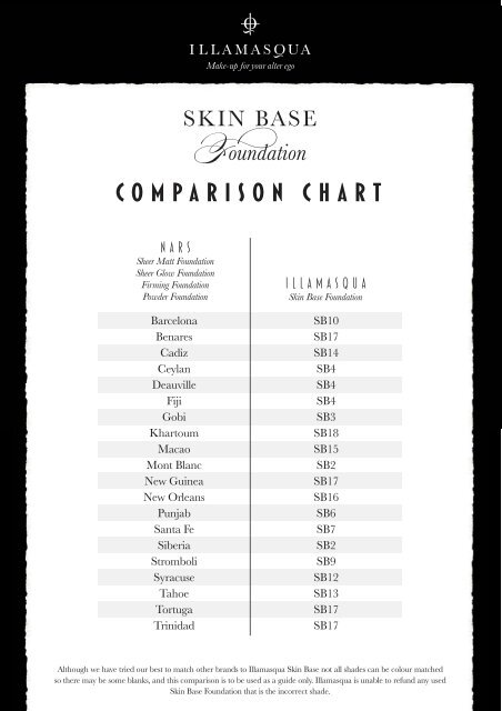 Illamasqua Colour Chart