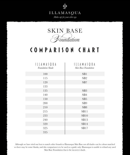 Foundation Shade Comparison Chart