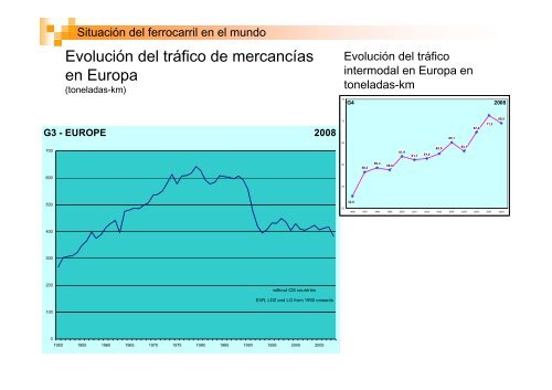 Conceptos básicos e interrelaciones, Pere Calvet Tordera