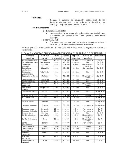 DIARIO OFICIAL - Gobierno del Estado de Yucatán