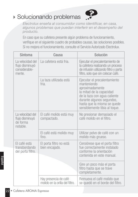 Manual do usuário Manual del usuario - Electrolux