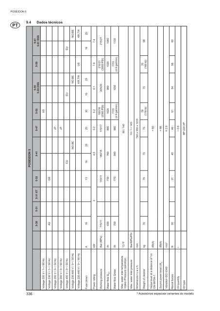 21 PT - POSEIDON 5 - 107146555 - Nilfisk PARTS - Nilfisk-Advance