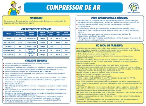 Manual de instruções compressor de ar - Casa do Construtor