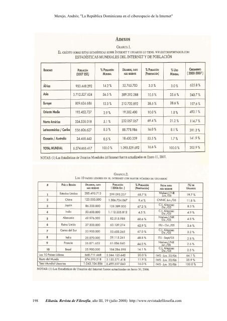 Ensayo filosófico cibercultural y cibersocial (1995-2007) - Educando