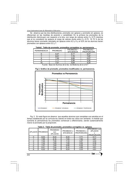 conferencias plenarias - Comite Latinoamericano de Matematica ...