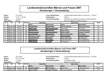 Landesmeisterschaften Männer und Frauen 2007