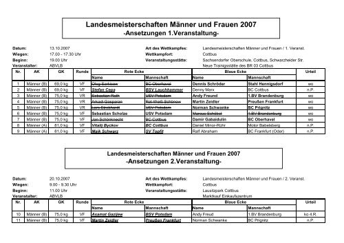 Landesmeisterschaften Männer und Frauen 2007