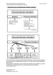 Herausforderndes Verhalten