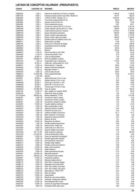 08. Precios unitarios.pdf - proxecto