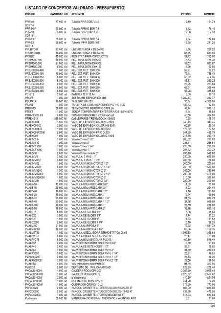 08. Precios unitarios.pdf - proxecto