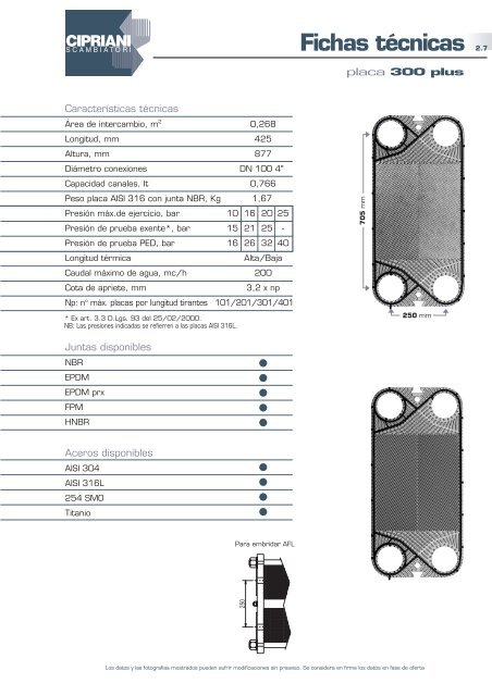 1. Gama Productos