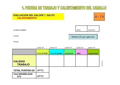 galopes 4 comun , galope 4 opcion y galope 7 de