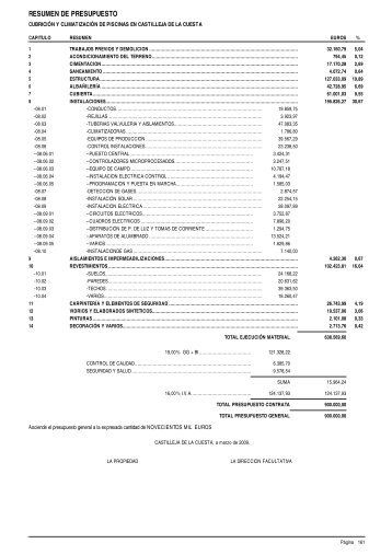 Presupuesto y Mediciones - Ayuntamiento de Castilleja de la Cuesta