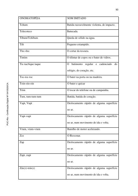 Pós-texto - PUC Rio