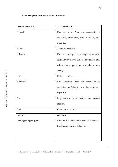 Pós-texto - PUC Rio