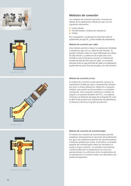 Subestaciones aisladas por gas hasta 300 kV, 63 ... - Siemens Energy