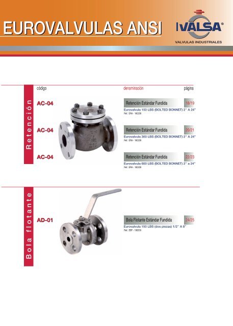 Catálogo Válvula de Fundición Norma ANSI | PDF - Ivalsa