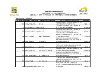 licencias de giros comerciales con venta de alcohol refrendo 2012