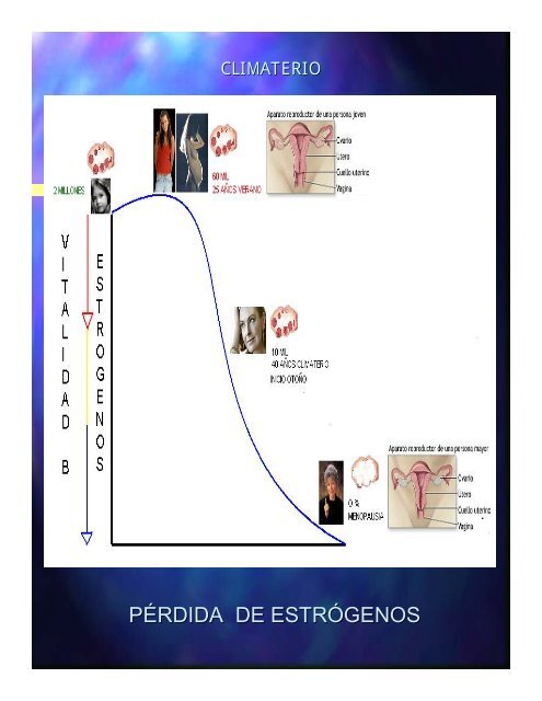 ENFRENTANDO MI CICLO