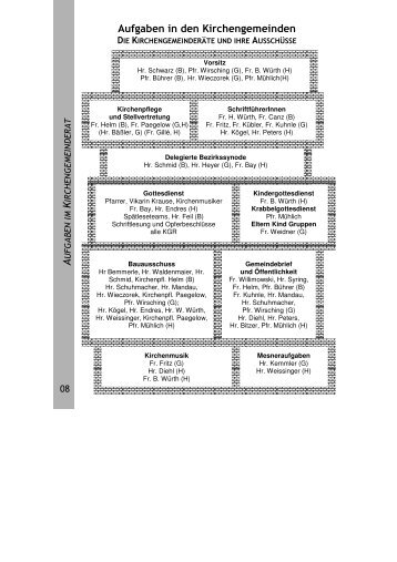 Seite 8 bis 9 - amandus-gemeinde.de