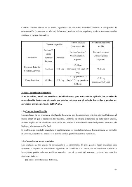 Recuento de bacterias aerobias mesofilas totales en ... - Cybertesis