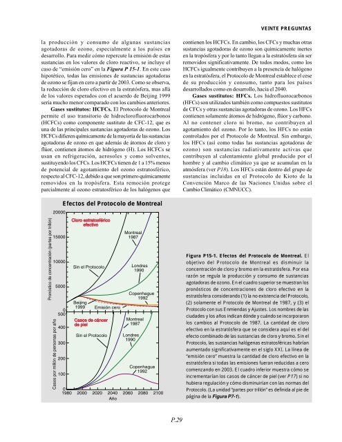 Veinte preguntas y respuestas sobre la capa de ozono. - Semarnat