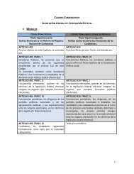 1 CUADRO COMPARATIVO LEGISLACIÓN FEDERAL VS ...