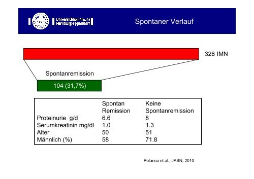 Neues in der Therapie der mem. Glomerulonephritis