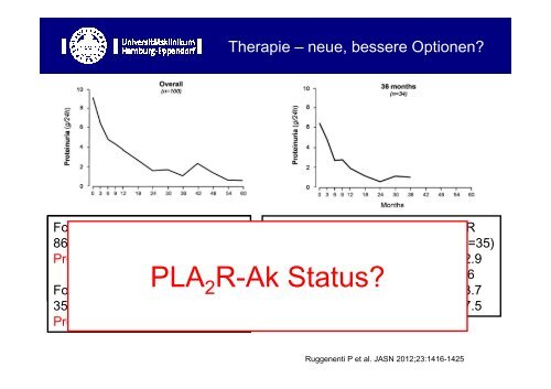 Neues in der Therapie der mem. Glomerulonephritis