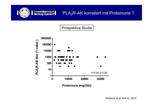 Neues in der Therapie der mem. Glomerulonephritis