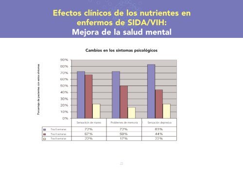 Investigación sobre medicina celular del Dr. Rath - Alianza del Dr ...