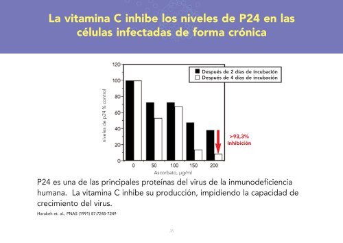 Investigación sobre medicina celular del Dr. Rath - Alianza del Dr ...